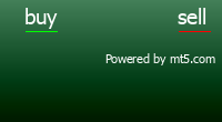MT5 - универсальный Форекс (Forex) портал для трейдеров